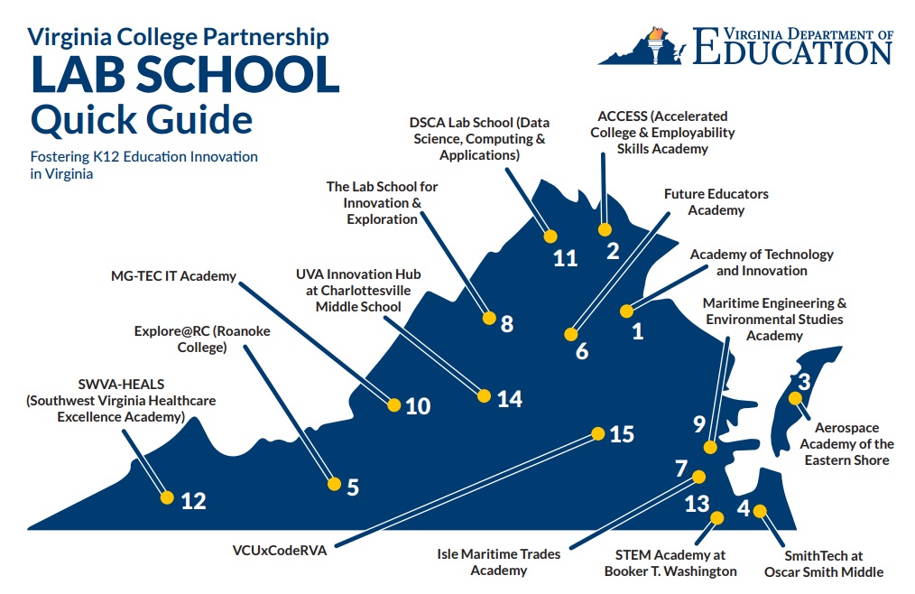 랩스쿨 퀵 가이드